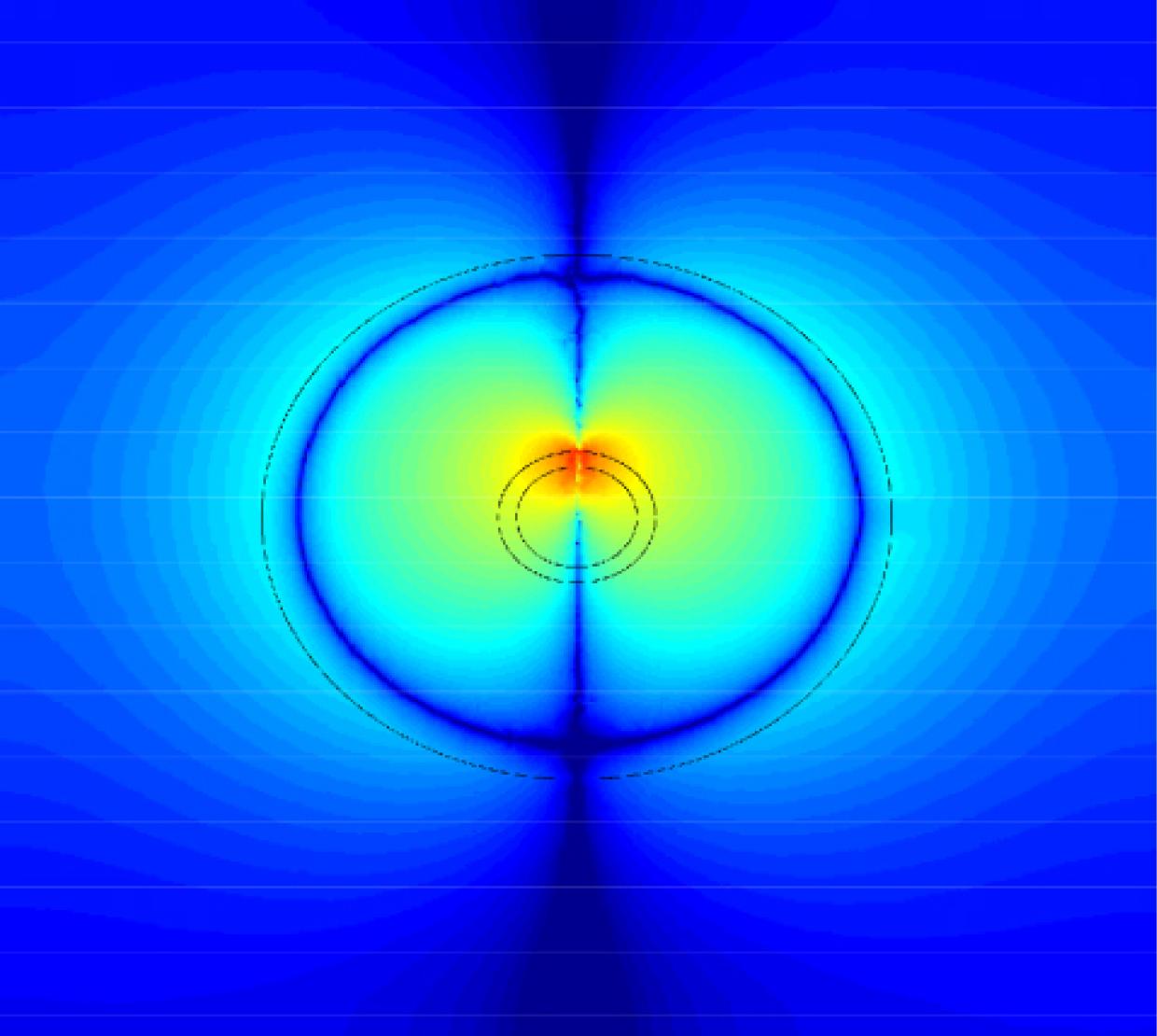 Magnetic field simulation